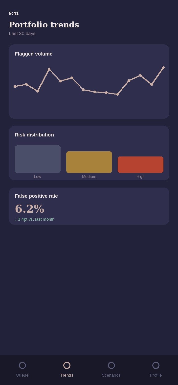 EXL Foresight trends screen